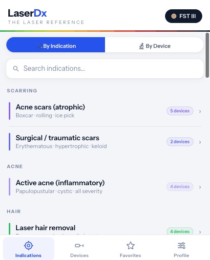 Browse by indication or device