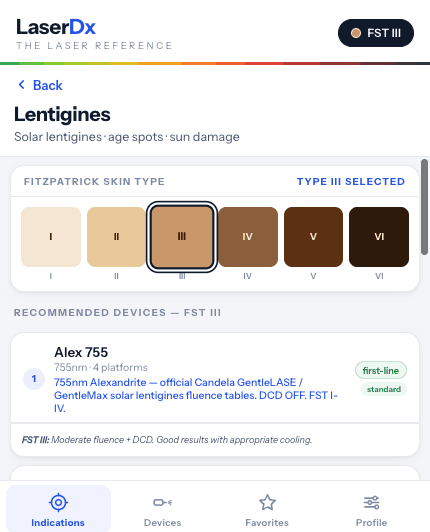 LaserDx indication and device recommendation screen